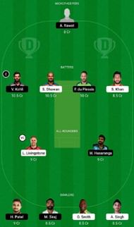PBKS vs RCB IPL 2022 Dream11 Tip #1